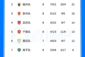 足球_比赛预测_录像回放