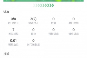 乐球直播足球比赛_首发阵容官宣_战术复盘拆解