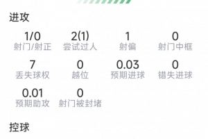 足球_比分文字直播_移动端免下载