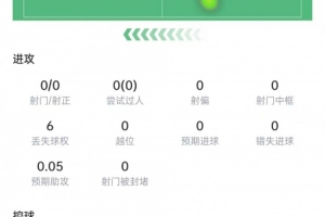 足球_首发阵容官宣_战术复盘拆解