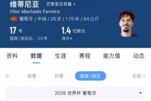 足球_首发阵容官宣_战术复盘拆解
