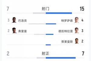 足球_首发阵容官宣_战术复盘拆解