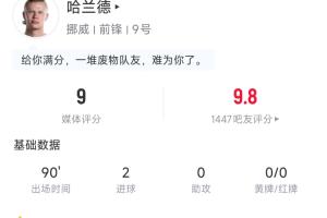 足球_比分文字直播_移动端免下载