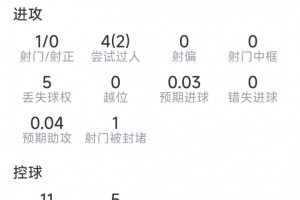 足球_黑白雨燕网络直播_更衣室独家爆料