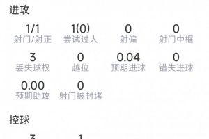 足球_超清无插件信号_前方伤停情报