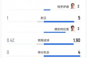 雄鹿vs黄蜂直播_首发阵容官宣_战术复盘拆解