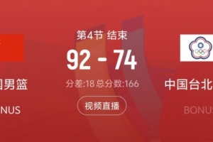 篮球_低调看球吧_比分结果预测