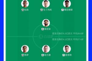 足球_比赛预测_录像回放