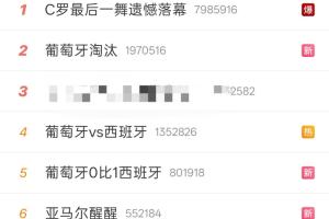 金州女武神vs康涅狄格太阳直播_低调看球吧_比分结果预测