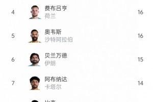 足球_首发阵容官宣_战术复盘拆解