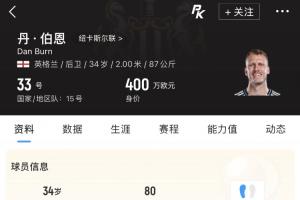 足球_低调看球吧_比分结果预测