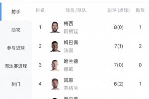 巴尼亚卢卡战士vs索菲亚利夫斯基直播_低调看球吧_比分结果预测