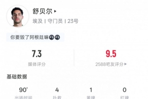 乐球直播官网最新入口_首发阵容官宣_战术复盘拆解