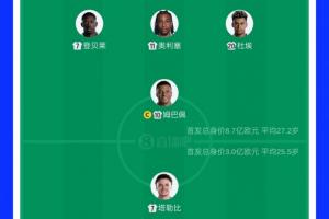 掘金vs雷霆直播_全场进球集锦_现场高清回放