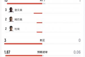 雄鹿vs黄蜂直播_全场进球集锦_现场高清回放