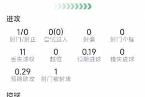重庆铜梁龙vs浙江直播_超清无插件信号_前方伤停情报