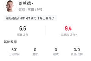考诺萨基列斯vs德利塔直播_JRS极速信号_中文解说原声