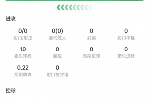 埃及U17女篮vs新西兰U17女篮直播_黑白雨燕网络直播_更衣室独家爆料