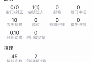 BC麦克斯林vs克拉约瓦大学直播_全场进球集锦_现场高清回放