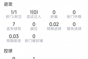 三水乐民兴健力宝vs广州求其直播_超清无插件信号_前方伤停情报