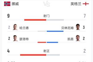 西班牙U17女篮vs墨西哥U17女篮直播_黑白雨燕网络直播_更衣室独家爆料
