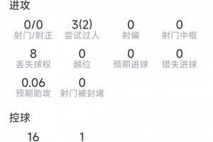 瑞士vs哥伦比亚世界杯直播_全场进球集锦_现场高清回放