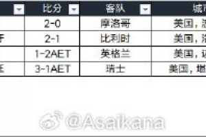 178直播赛事_比赛预测_录像回放