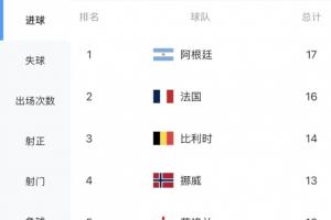 墨西哥U17女篮vs中国U17女篮直播_首发阵容官宣_战术复盘拆解