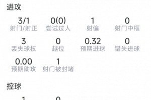 蜘蛛直播官网发布页_首发阵容官宣_战术复盘拆解
