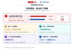 潮汕恩祈vs培英青联-桐立新材料直播_全场进球集锦_现场高清回放