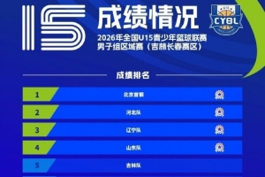 球神直播_超清无插件信号_前方伤停情报