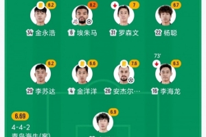 西雅图风暴vs芝加哥天空直播_低调看球吧_比分结果预测
