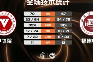 乐球直播足球在线观看_比赛预测_录像回放