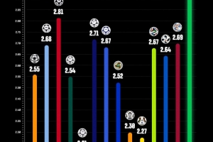 乐球直播NBA高清无插件版_黑白雨燕网络直播_更衣室独家爆料
