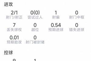 三水乐民兴健力宝vs广州求其直播_首发阵容官宣_战术复盘拆解