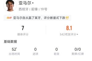 佩古拉vs高芙免费直播_超清无插件信号_前方伤停情报